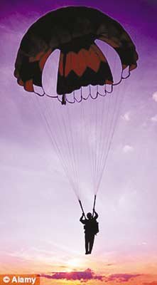 英国男子西班牙跳伞 4000米高空坠落身亡(图)