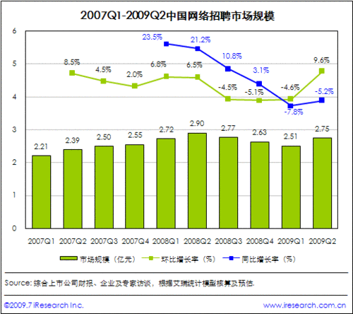 无忧渡最新数据 19582877.gif