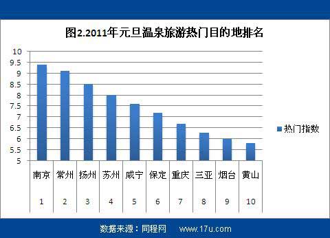 冰雪旅游占黑龙江GDP_黑龙江冰雪旅游图片