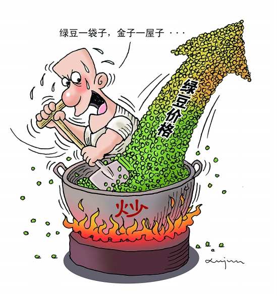 炒作的炒是什么意思,炒字寓意,炒字表示什么意思_大山谷图库