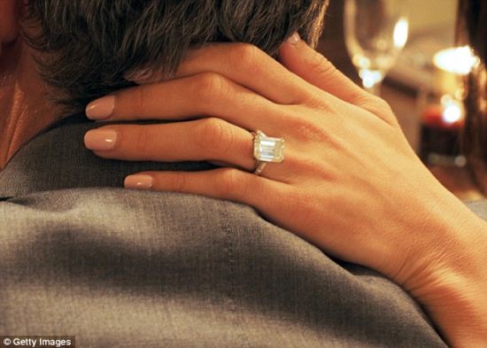 ������ɹ���