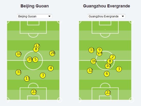 OPTA�����ı���������Աʵ��ƽ��վλͼ