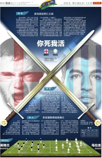 Ӣ����vs������
