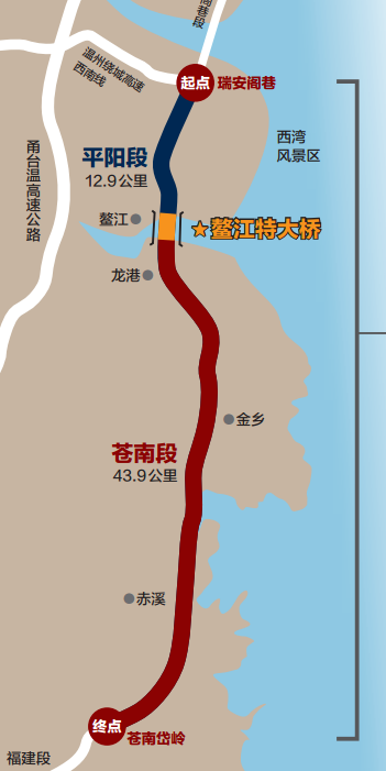 甬台温复线鳌江特大桥开工 全长1993米工期48个月