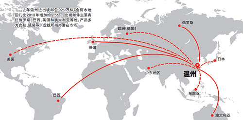 众多跨境电商伸出橄榄枝 欲把温州货快速卖向全球