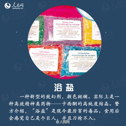 奶茶,浴盐,神仙水,糖片……这些都可能是毒品