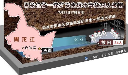 鸡西恒鑫源煤矿透水事故救援工作结束确认24人遇难