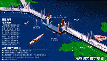 港珠澳大桥设计体现一国两制助澳融入珠三角